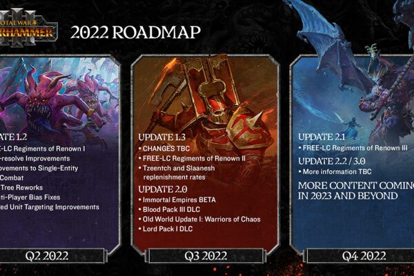 total-war:-warhammer-3's-roadmap-lays-out-plans-for-immortal-empires-and-mod-tools