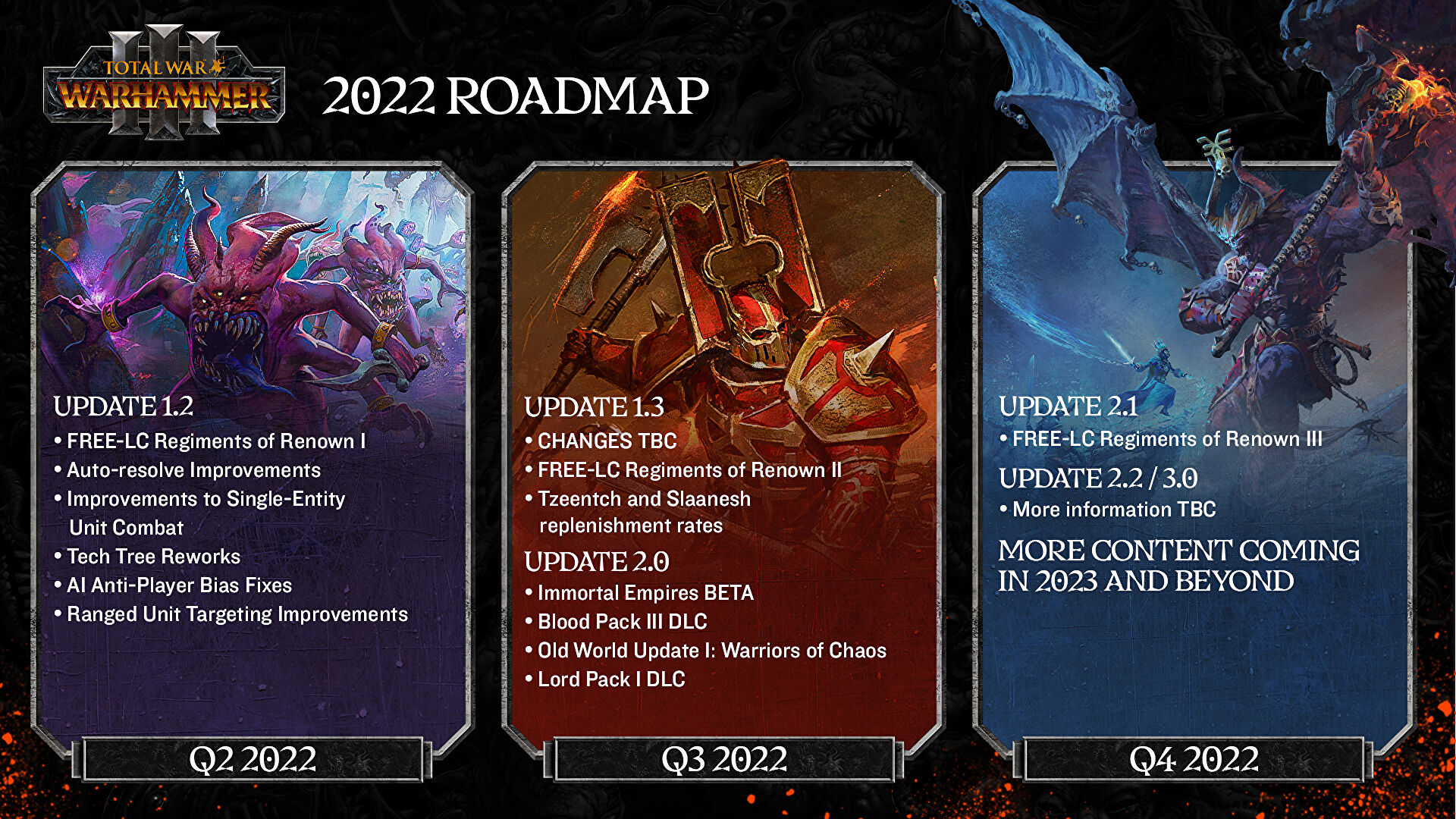 total-war:-warhammer-3's-roadmap-lays-out-plans-for-immortal-empires-and-mod-tools